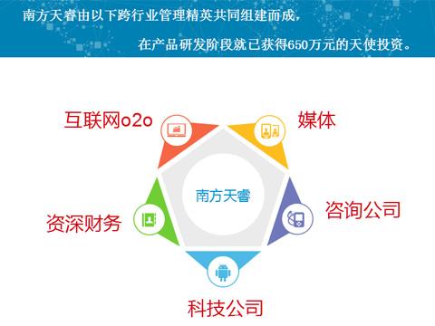南方天睿企業管理咨詢 助力企業卓越發展的戰略伙伴