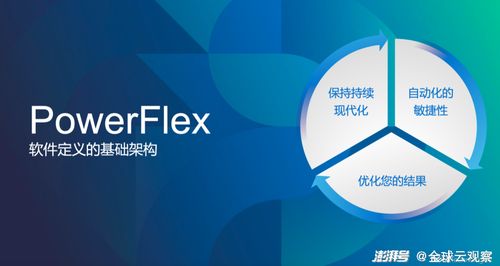 突進軟件優(yōu)化，戴爾加速存儲革新背后的邏輯